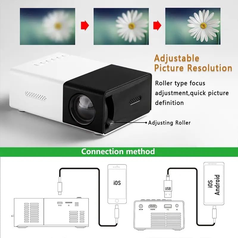 Mini projecteur portable, HD 720p, double haut-parleurs, écran 130 pouces pour home cinéma et bureau