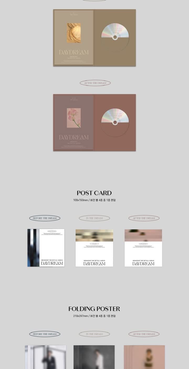HIGHLIGHT DAYDREAM 1st Album IN THE DREAM Version Contents+Poster+Tracking Sealed