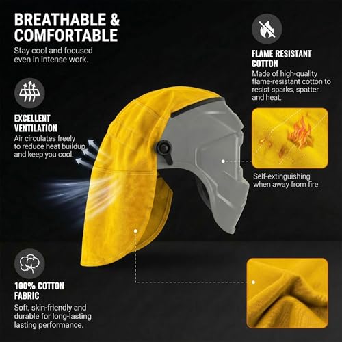Image of Welding Helmet Cover, Flame Retardant Neck Shield with Press Fit Seal, Anti-Glare Heat Resistant Protective Sleeve Compatible with Most Standard Welding Helmets