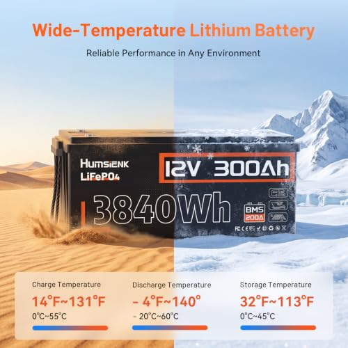 Image of HumsiENK 3 Pack 12V 300Ah (314Ah) LiFePO4 Lithium Battery, 3840Wh Energy