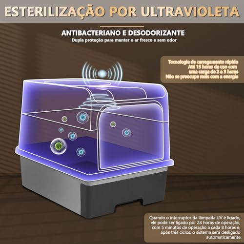 Botahan Caixa de Areia para Gatos, Grande, Cinza e Verde, com Luz UV e Purificador de Ar, Acessível