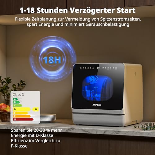 AIRMSEN Mini Geschirrspüler, Tischgeschirrspüler, Mini Spülmaschine mit 8+3 Programmen, 5L Tank, Enthärtungssystem, 1–18 Std Startverzögerung & Kindersicherung