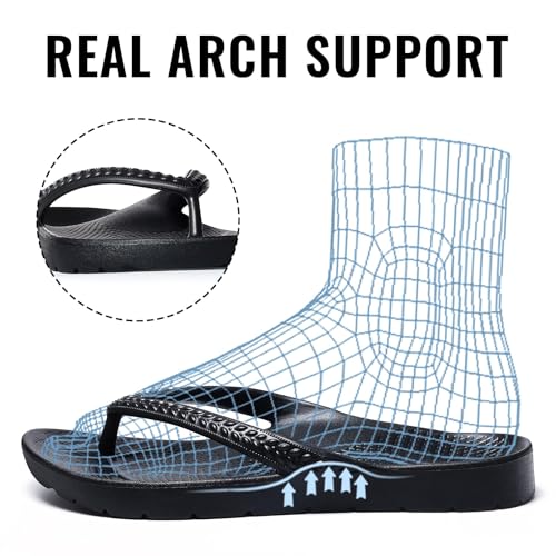 Image of Litfun Women's Arch Support Flip Flops for Plantar Fasciitis Orthopedic Thong Sandals Comfortable Summer Beach Pool Slides