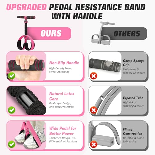 Image of Upgraded Pedal Resistance Band with Handles, Foot Pedal Resistance Bands for Women, Core Abs Leg Training, Exercise Bands for Full Body Workout Fitness, Home Gym Equipment, Pilates & Physical Therapy