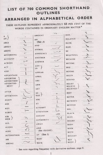 Image of 700 Common Word Reading and Dictation Exercises (24th Indian Reprint 2010)