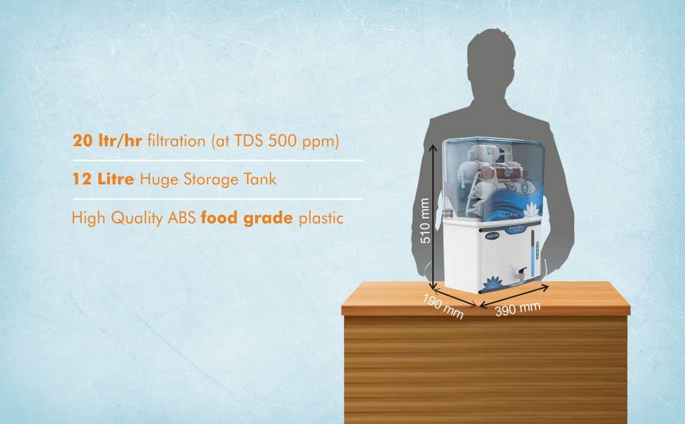 Image of Addyz Copper+Mineral RO+UV+UF 12L Water Purifier for Home & Kitchen Fully Automatic with UF+TDS controller with Copper charge Technology