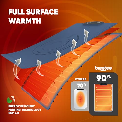 BREETEE Electric Food Warming Mat – Silicone Heating Mat for Food with 9 Temp Levels – Portable Roll Up Warming Mat for Food – Versatile Warming Tray for Buffet, Parties, Home, RV Kitchen by Breetee - Used condition - Image 4