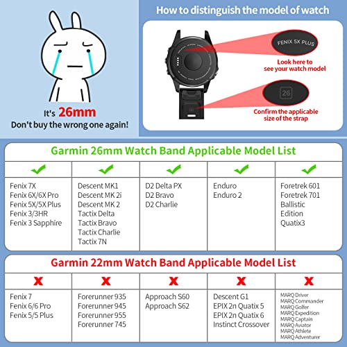NotoCity 26mm Quickfit Cinturino Compatibile con