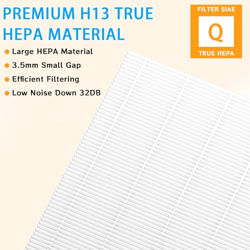Image of Smilyan 5510 5520 HEPA Replacement Filter Q for Winix 5510 5520 Plasmawave air purifier, Includes 1 x True HEPA + 1 x Activated Carbon Pre-Filters, Part# 1712-0123-00