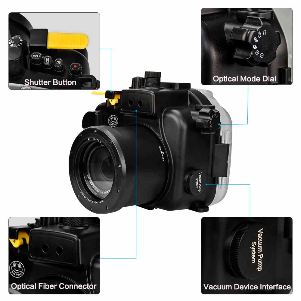 Amazon.com : Seafrogs Underwater Housing for Panasonic GH5/GH5S