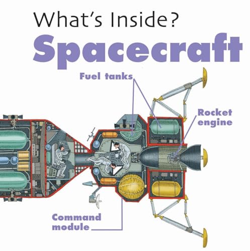 Spacecraft (What's Inside?)