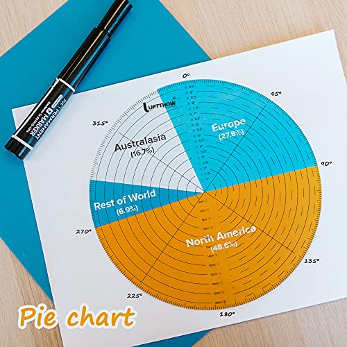 Compas rond en acrylique transparent UPTTHOW pour traçage multi-matériaux - 7