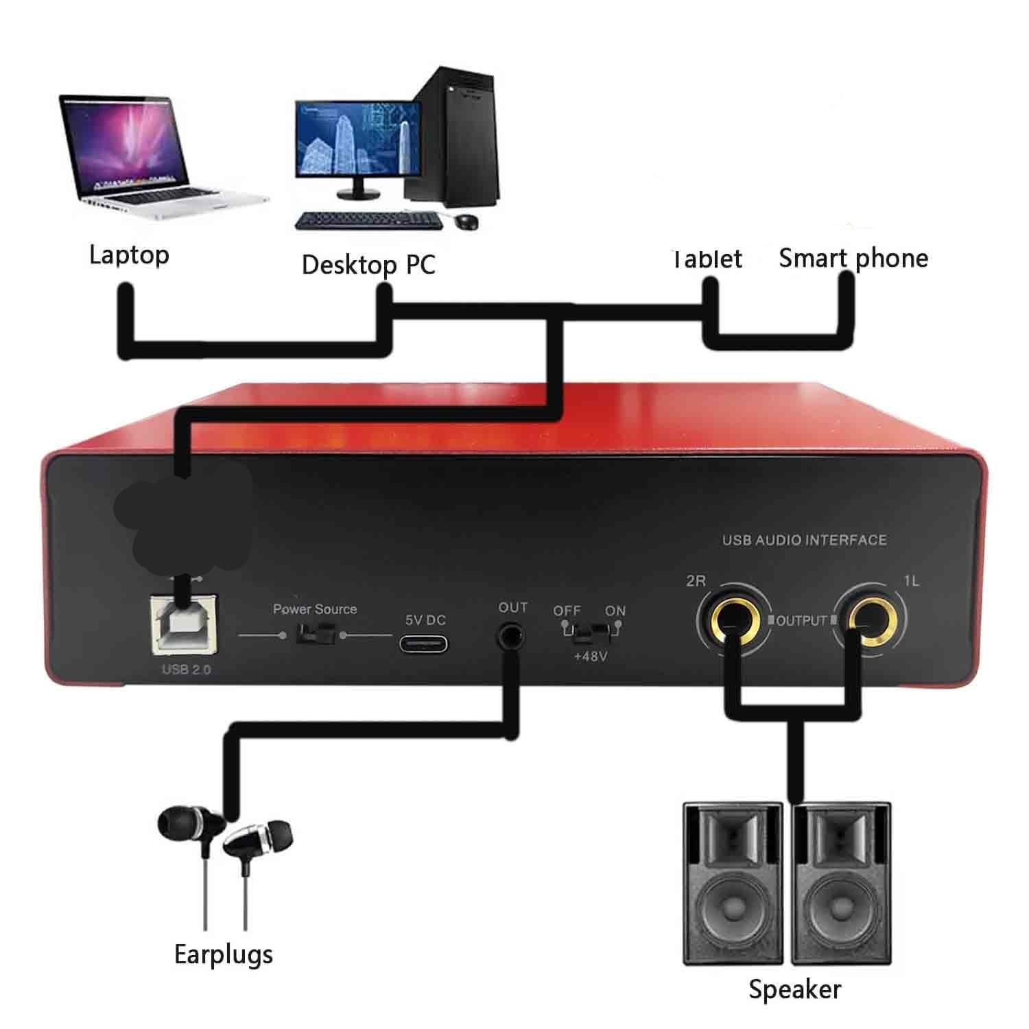 Mesa Mezclas, Tarjeta de sonido for estudio grabación audio Equipo Interfaz USB for
