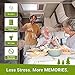 Unique RV Digest-It Classic RV Toilet Treatment, Drop-In Pod - Convenient, Dissolvable, Mess-Free - Eliminates Odors and Liquifies Waste (20 Pods)