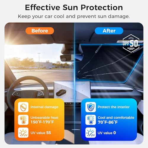 Protector solar coche Zeekr X evita interiores sofocantes con parasol paraguas 3