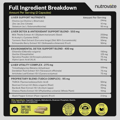 NutroVate Liver Cleanse Detox & Repair