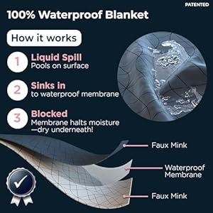 King-Size-Waterproof-Blanket-108x90-Inches-Washable-King-Bed-Cover-Leakproof-Pet-Blanket-for-King-Size-Bed-Protection-Durable-Waterproof-Dog-Blanket-for-Sofa-Bed-Blue-White - Cucciolini Doodles King-Size-Waterproof-Blanket-108x90-Inches-Washable-King-Bed-Cover-Leakproof-Pet-Blanket-for-King-Size-Bed-Protection-Durable-Waterproof-Dog-Blanket-for-Sofa-Bed-Blue-White