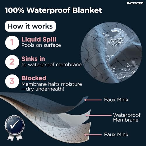King-Size-Waterproof-Blanket-108x90-Inches-Washable-King-Bed-Cover-Leakproof-Pet-Blanket-for-King-Size-Bed-Protection-Durable-Waterproof-Dog-Blanket-for-Sofa-Bed-Blue-White - Cucciolini Doodles King-Size-Waterproof-Blanket-108x90-Inches-Washable-King-Bed-Cover-Leakproof-Pet-Blanket-for-King-Size-Bed-Protection-Durable-Waterproof-Dog-Blanket-for-Sofa-Bed-Blue-White