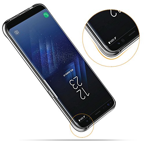 EasyAcc Custodia per Samsung Galaxy S8