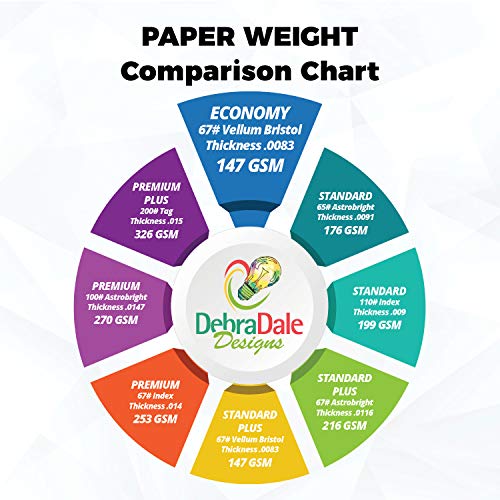 Debra Dale Designs - Made RIGHT in the USA - Small Blank Lightweight Flash Cards - 2" x 3.5" - 5 Colors - 1,100 Cards - Thumbnail 7