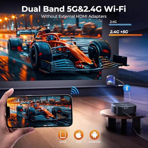 ELEPHAS 4K Projector with Wifi and Bluetooth の商品画像 5