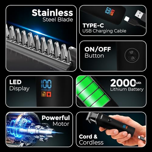 VGR V-937 Professional Hair Trimmer for Men, Rechargeable Beard Trimmer & Body Trimmer, Up to 1 Year Runtime on Single Charge, 500 Min Long Battery Life, Low Noise, LED Display, Type-C Fast Charging view 2