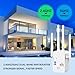 WiFi Extender, WiFi Extenders Signal Booster for Home Up to 9000 sq.ft 5G/2.4G, WiFi Range Extender, Wireless Repeater, Long Range Amplifier with Ethernet Port, Alexa Compatible.