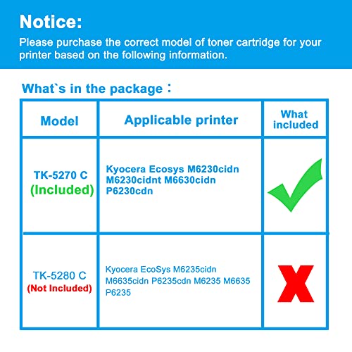 LCL Cartucce di Toner Compatibile TK5270 TK-5270