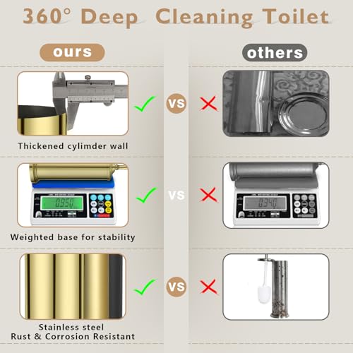 Image of Stainless Steel Toilet Brush and Holder,Gold Toilet Bowl Brush with Long Handle for Bathroom,Toilet Brushes-Space Saving,Covered Brush, Durable, Deep Cleaning,Splash Resistant