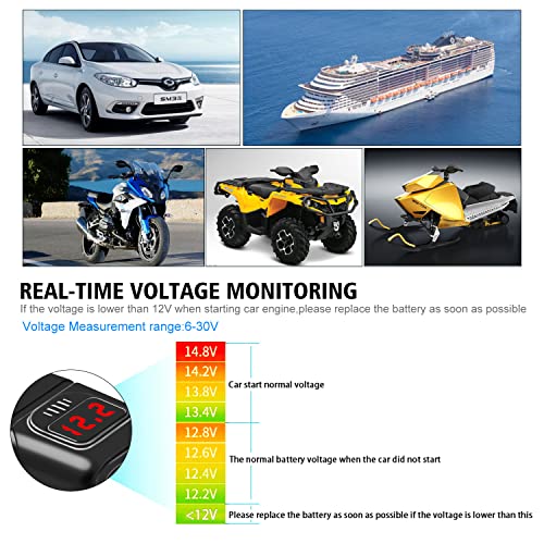ALLWSLucky Motorrad USB Ladebuchse Wasserdicht mit Schalter, PD3.0 30W & QC3.0 18W USB Motorrad Steckdose, Auto US B Steckdose 12V für Wohnmobil Boot Yacht LKW Wohnwagen(Rot)