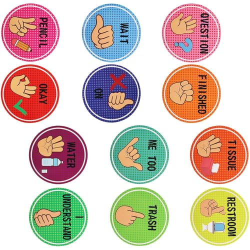 LEADSDGE 12 poster visivi a forma di mano per aula,