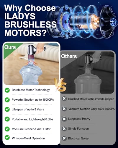 image for ILADYS Car Vacuum Cleaner, 15000PA Powerful Suction with Brushless Mot