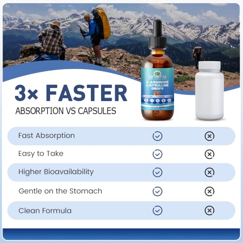 NIUTRLUXE L-Citrulline L-Arginine Drops for Men