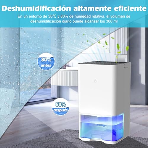 Reviews y listado de Deshumidificador silencioso bajo que puedes comprar esta semana. 23 Imagen adicional