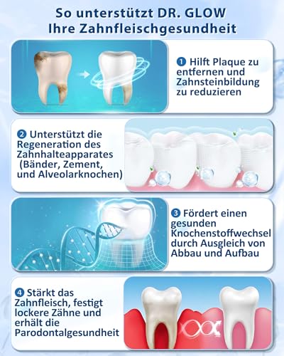 Dr. Glow Zahnpasta Für Zahnfleisch Entzündung Und Parodont - Fluoridfrei Gegen Mundgeruch, Hydroxylapatit Zur Zahnfleischrückgang, Zahnsteinentferner Für Starke Zähne, 100g