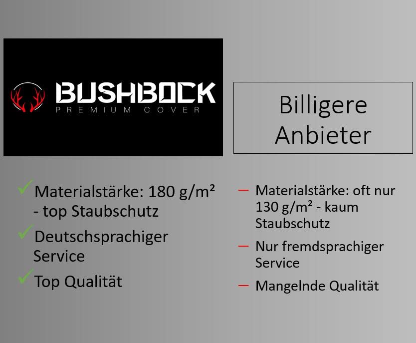 BUSHBOCK® Premium Autoabdeckung Indoor - Satin Schutzhülle Stoff - Abdeckplane Autoplane Autogarage Innenbereich - 2 Farben, 4 Größen (Schwarz, M)