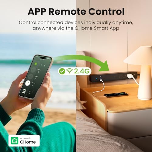 Image of GHome Smart Power Strip 15A, 2.4G WiFi Smart Plugs That Work with Alexa & Google Home, Surge Protector Flat Plug with 6 APP Control WiFi Outlets, FCC Listed, 7.18 Ft Flat Extension Cord, No Hub Needed