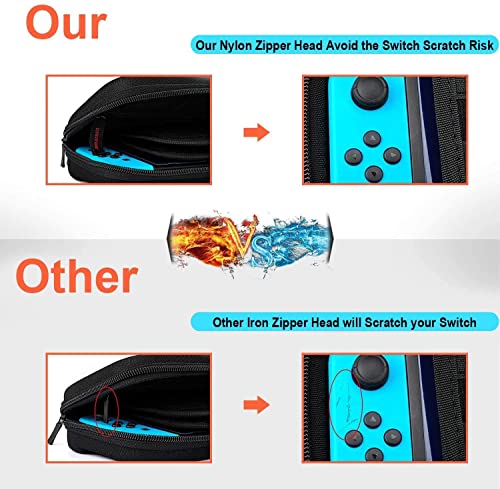 Étui Nintendo Switch OLED anti choc résolvant le manque d'espace de rangement - 6