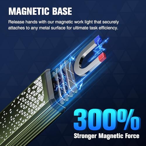 Image of RECHOO Flat EDC Flashlight Rechargeable, 8-Mode Slim Pocket Flashlight with Magnetic Base & Clip, Lightweight Mini Rechargeable Flashlights for Everyday Carry, Working, Camping, Car Repair & Emergency