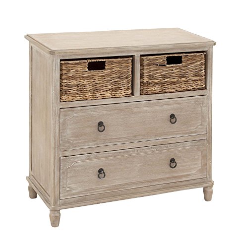 Deco 79 Wood 2 Baskets And 2 Drawers Storage Unit, 32" X 14" X 32", Gray #TOP1