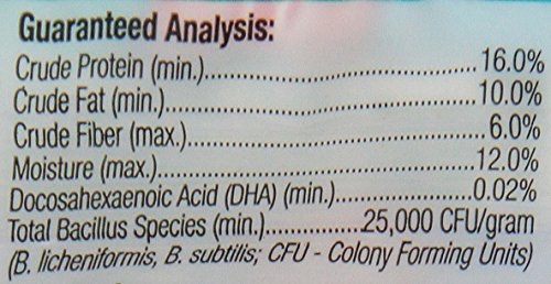 Kaytee Healthy Bits Bird Treats for Cockatiels #TOP27