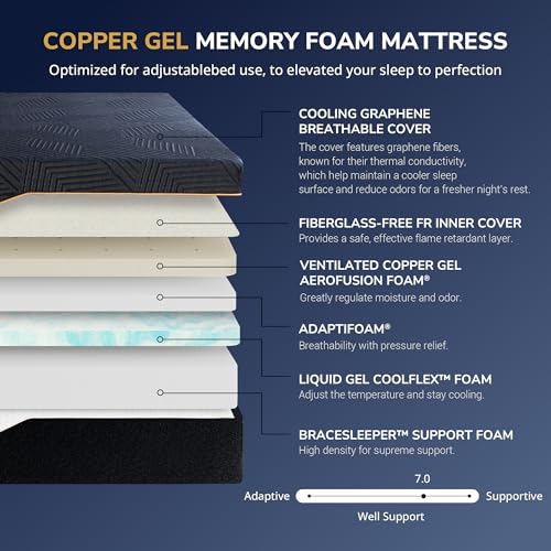 Image of EGOHOME Massage Adjustable Bed Frame Full and 14 inch Memory Foam Mattress | Independent Head and Foot Incline, Zero Gravity, 12 inch Adjustable Legs, No Headboard, Wireless Remote, Zero Clerance