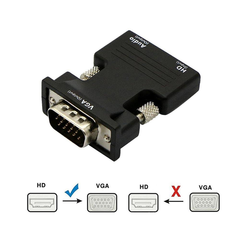 DIYElectronic CH7101B-BF QFN-40 CH7101B-BFI HDMI to VGA 5PCS/LOT