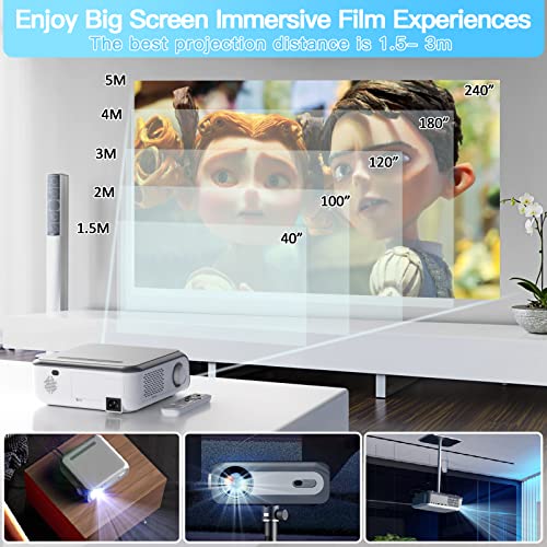 Smart Wifi Bluetooth Projector 4K, Portable Outdoor Movie 4K Projector Android 11.0 With Netflix/Google Licensed 8000+Apps Online, Native 1080P Projector Home Theater, Proyector Auto Focus/Correction #TOP3