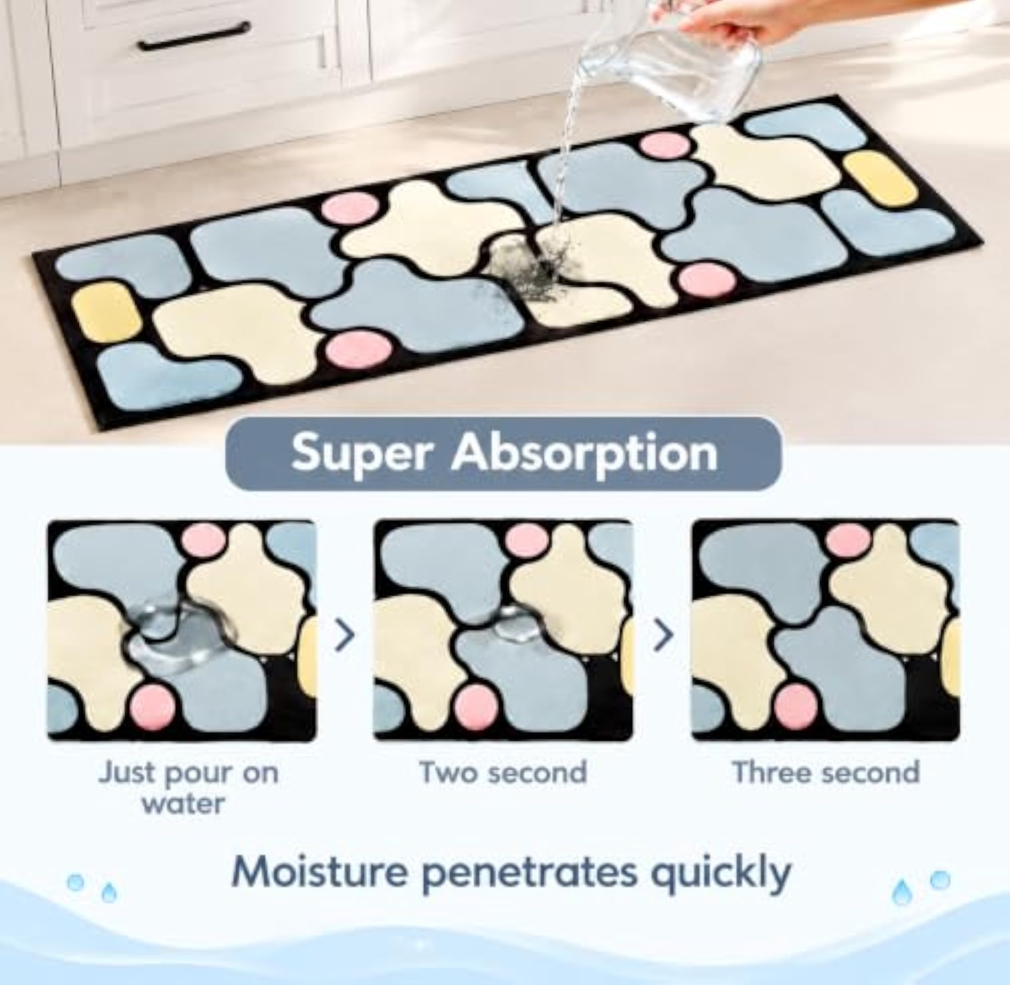 Set of 2 Soft Cushioned Kitchen Floor Mats