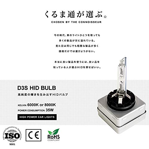 Amazon | INEX D3S 純正HID交換バルブ 2個 35W フォルクスワーゲン用