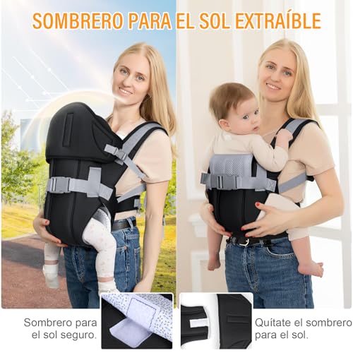 Mejores review On-line Cangurera para bebe los más solicitados. 9 Imagen adicional