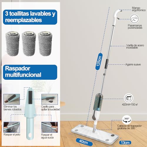 Trapeadores, Music Imagen adicional