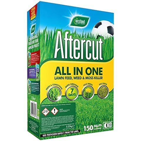 Aftercut All In One Lawn Care Solution Cover