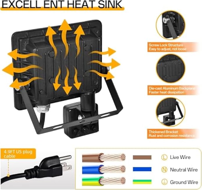 Motion Sensor Flood Light Outdoor£¨2-Pack£©, 20W Plug in Motion Sensor Light with 4.9ft Cord, IP66 Waterproof Floodlights with Photocell 6000K Super Bright Security Light for Garden Patio